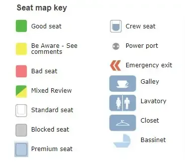 screenshot of seating key used on SeatGuru. 