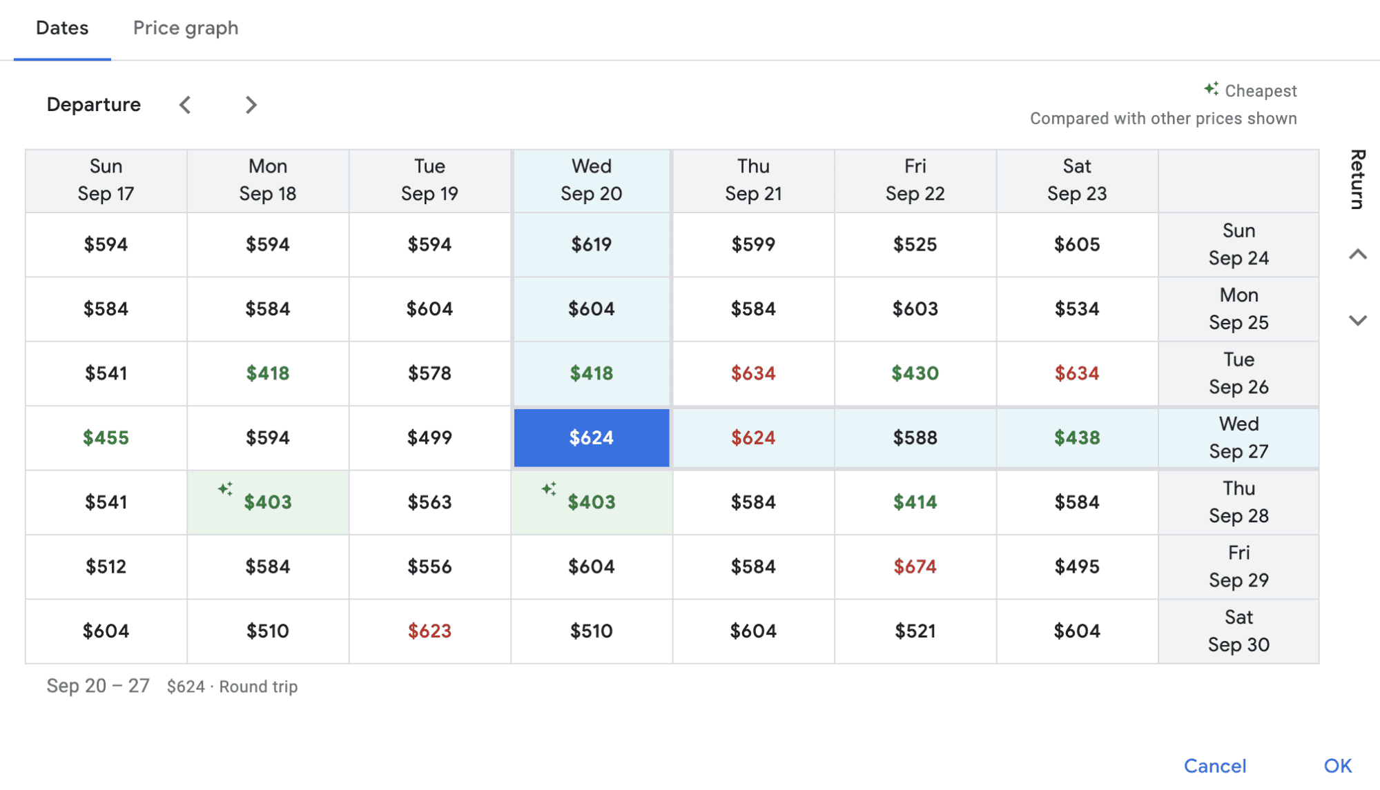 Expedia deals engine taps into user patterns for Last-Minute Deals